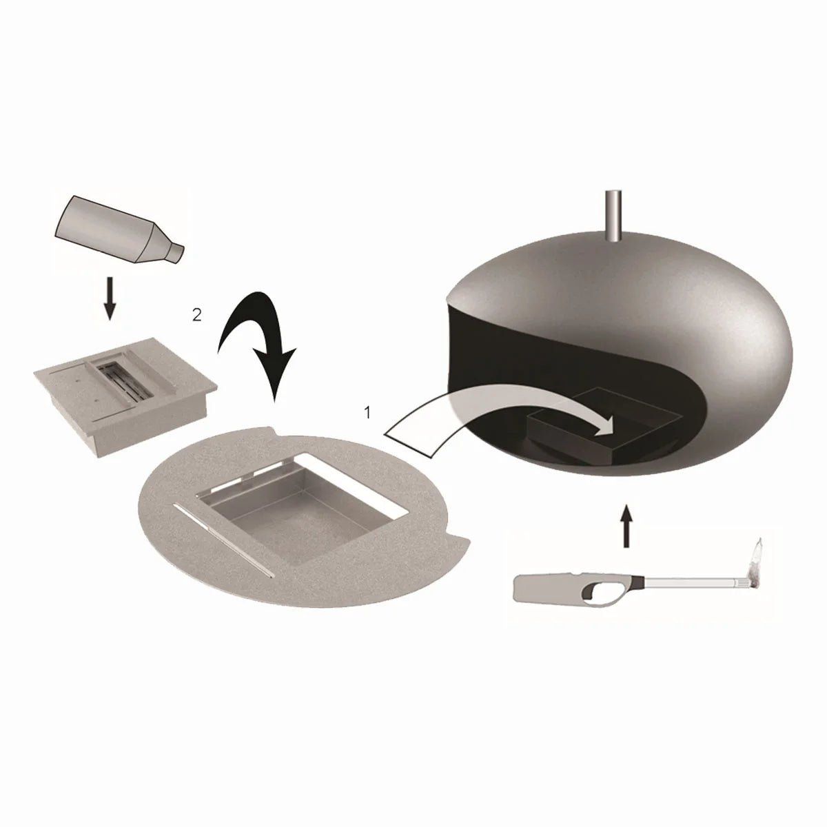 - Cocoon Fires - Cocoon Brenner-System