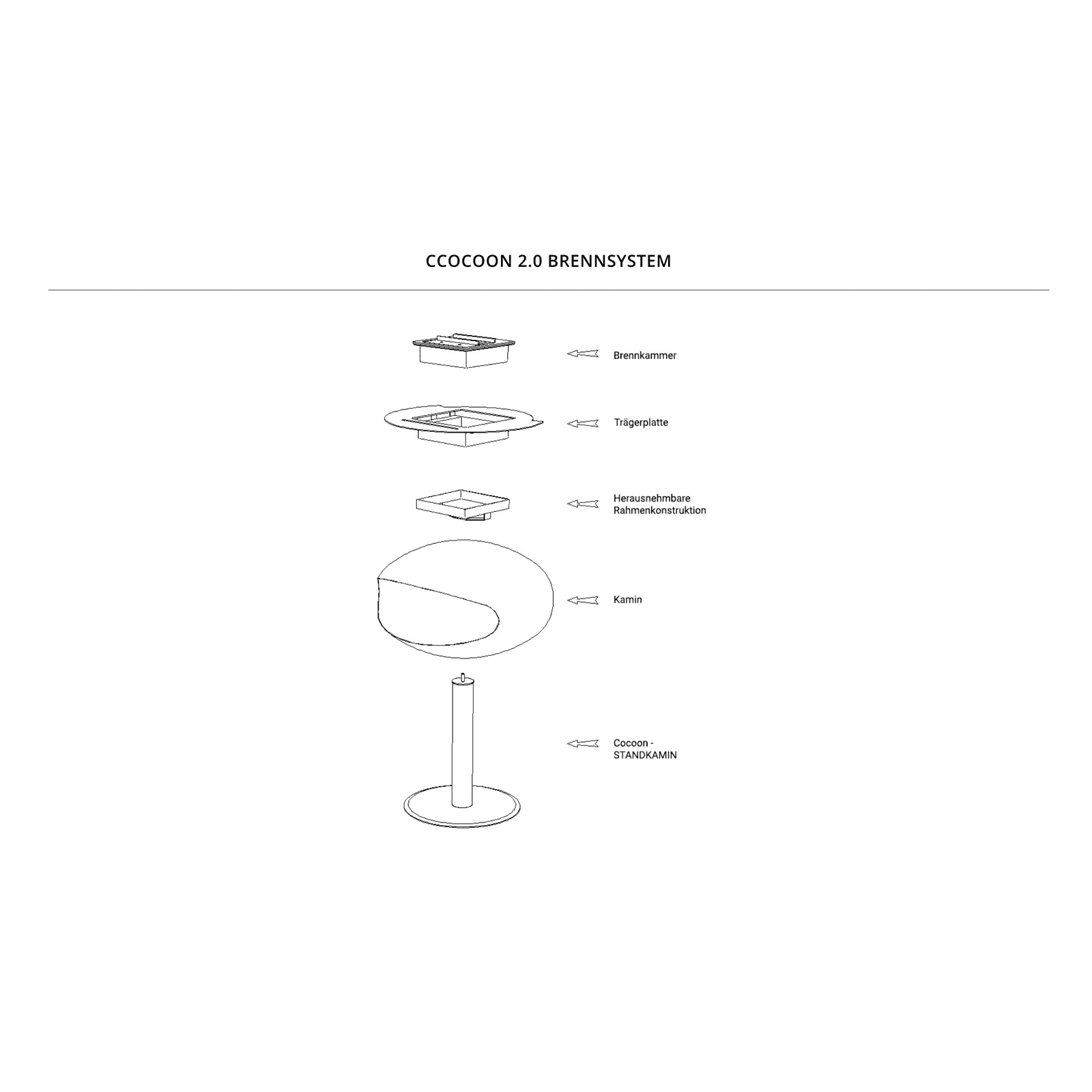 - Cocoon Fires - Pedestal Ethanol-Kamin