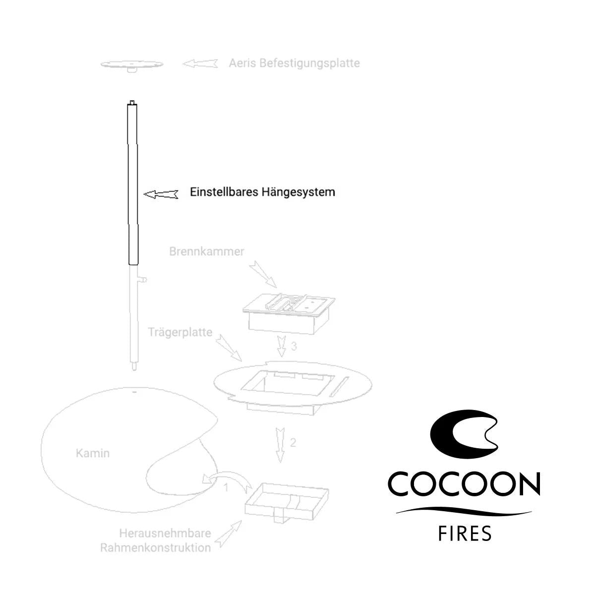   - Cocoon Fires - Aeris Verlängerunsstange                              