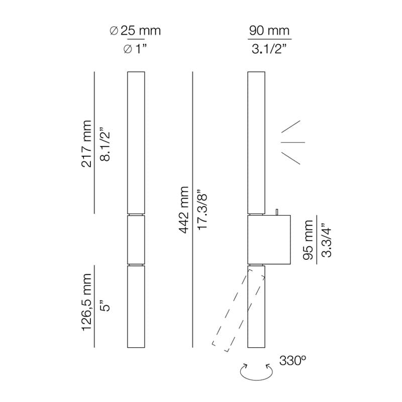 Estiluz - Wall Light Shapes 4100